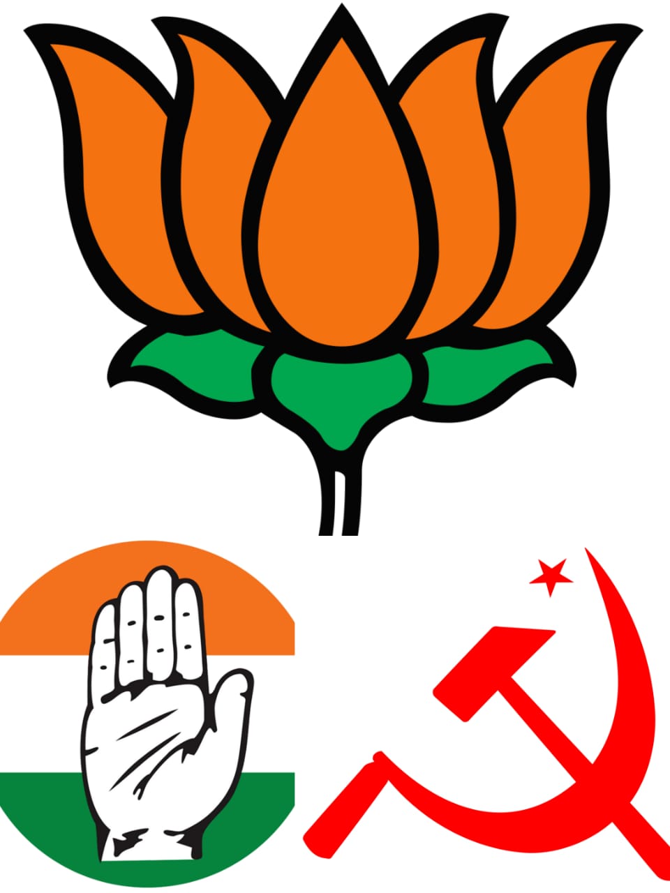 PRESSURE OF POWER : BJP के लिए बरसा कॉरपोरेट का चंदा, कांग्रेस फिसड्डी,कम्युनिस्ट पार्टियां जीरो, क्योंकि..
