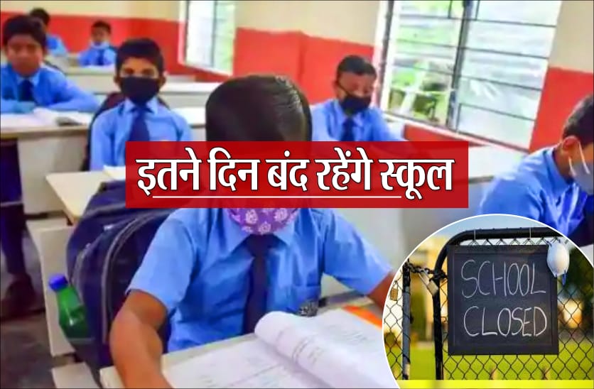 Jharkhand: भीषण गर्मी और लू के कारण झारखंड सरकार ने कक्षा 8 तक के सभी स्कूलों किया बंद, अब इस दिन खुलेंगे