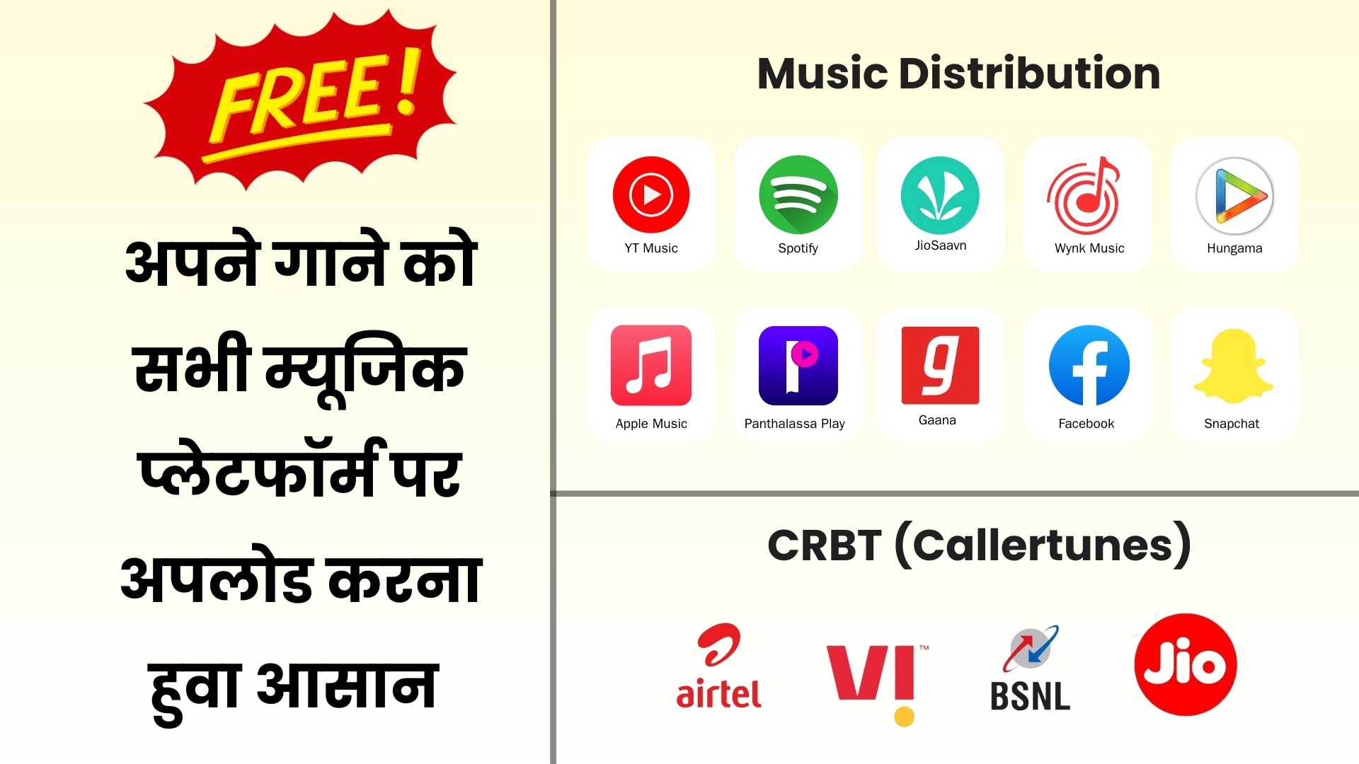 Free Music Distribution India & CRBT (Callertunes)