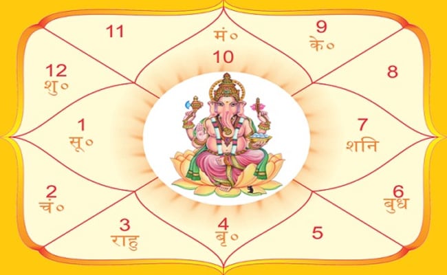 Dharm and jyotish : शादी, नौकरी, मकान, प्रतिष्ठा, सब कुछ कुंडली में दिख जाती है, अगर आप भी…