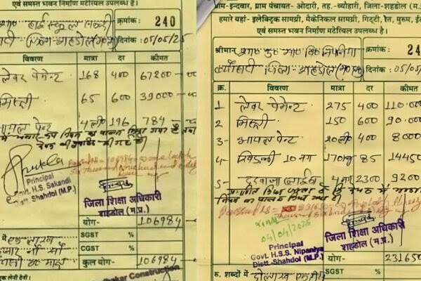 मप्र में घोटाला : 24 लीटर पेंट पोतने के लिए किया 03 लाख की मजदूरी का भुगतान